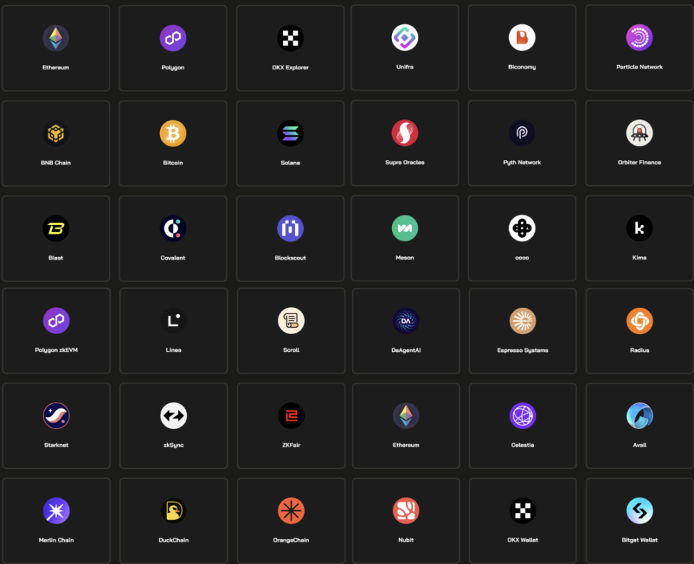 Mengungkap Lumoz: Bagaimana Membangun Strategi Teknologi dan Bisnis untuk Ekosistem ZK-Rollup image 4
