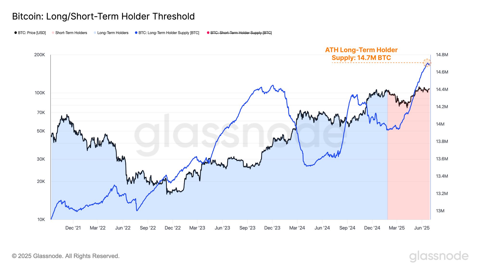 A Return to Profitability image 6