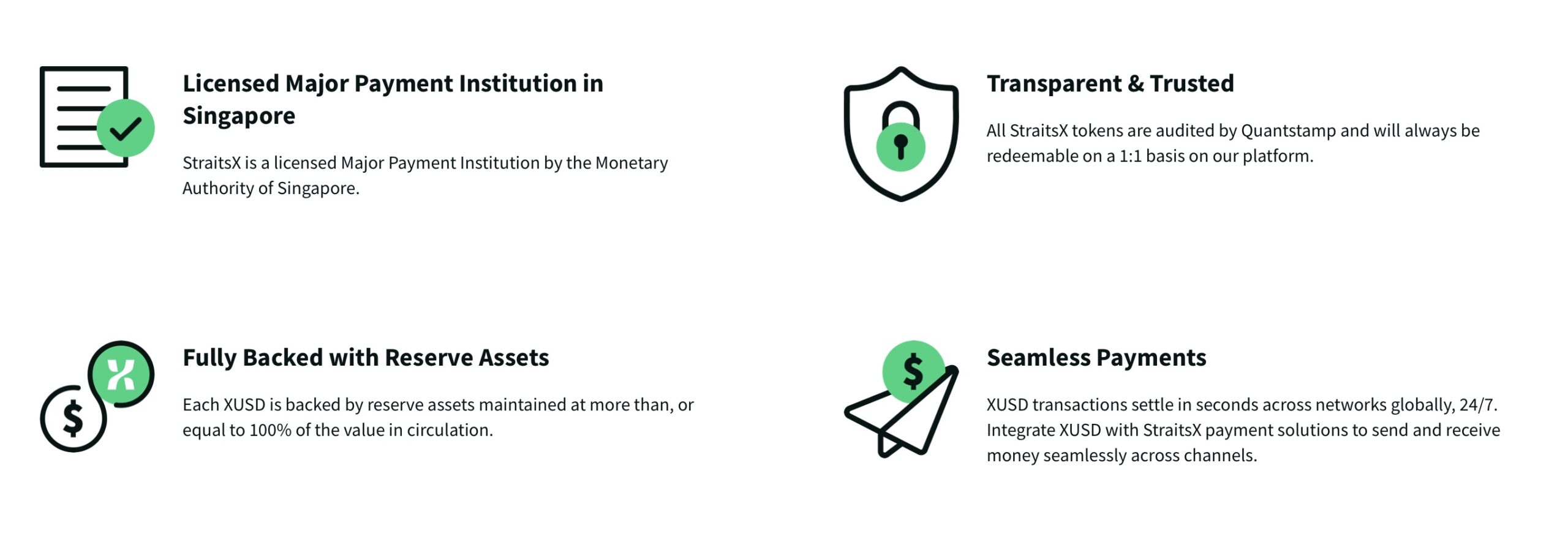 StraitsX USD Simplifica Transacciones Digitales en el Sudeste Asiático image 0