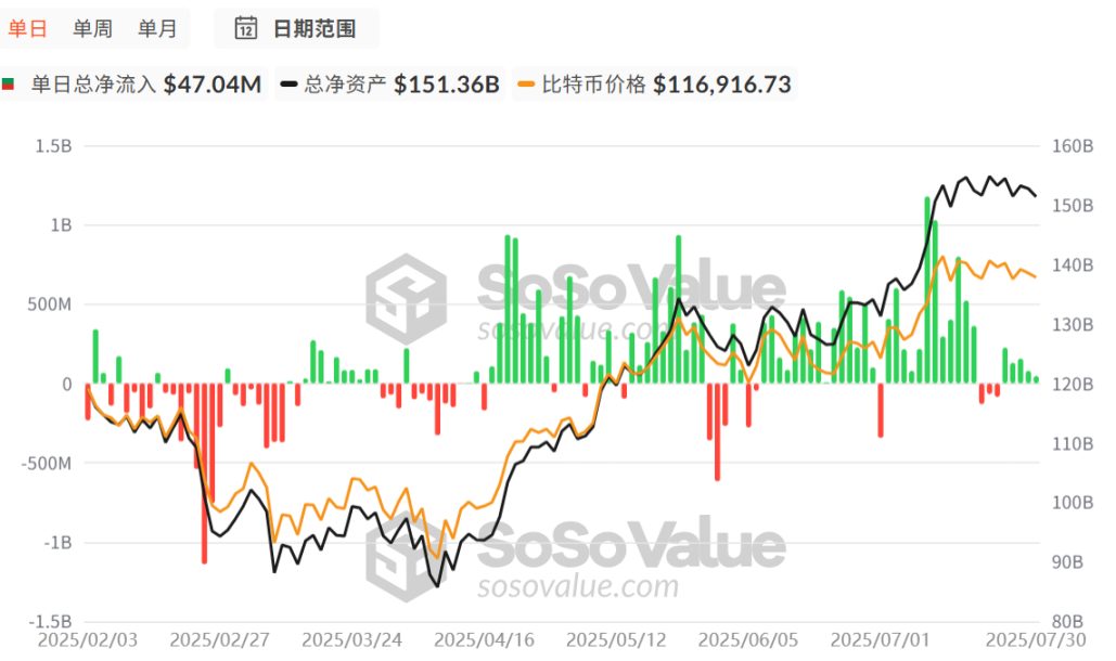 SEC 新標準公佈,現貨 ETF 核准潮即將上演? image 2