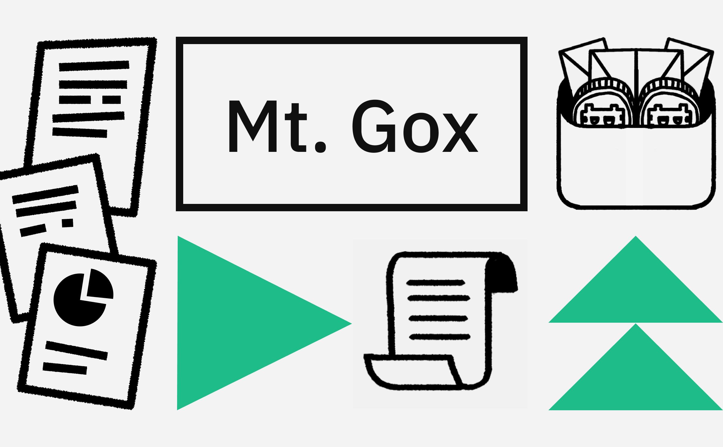 Когда начнется продажа биткоинов Mt. Gox. Как это повлияет на курс криптовалюты image 0