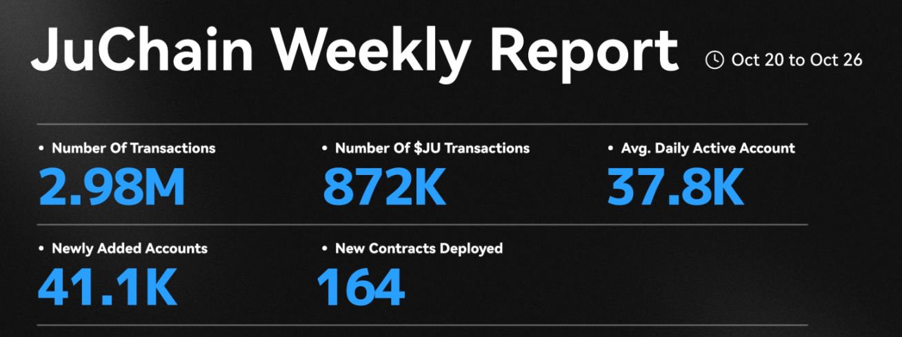 从市场热点到战略布局:Ju.com 如何提前半步发现机会 image 3
