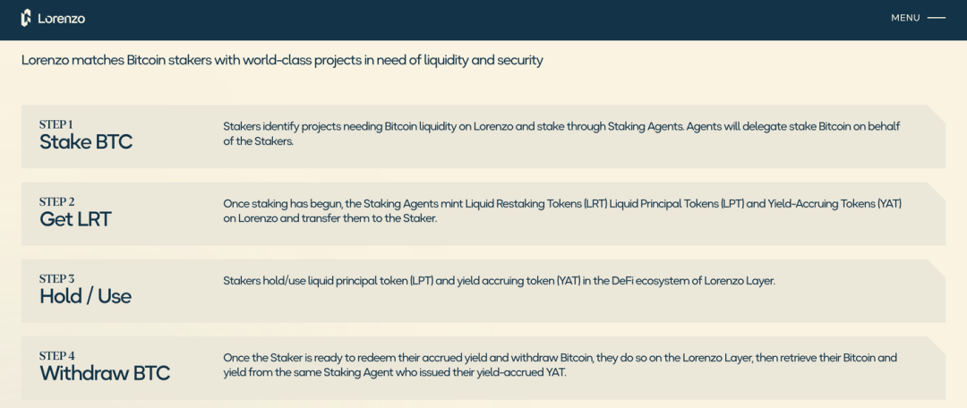 铭文之夏过去后,比特币生态还有机会吗? image 12