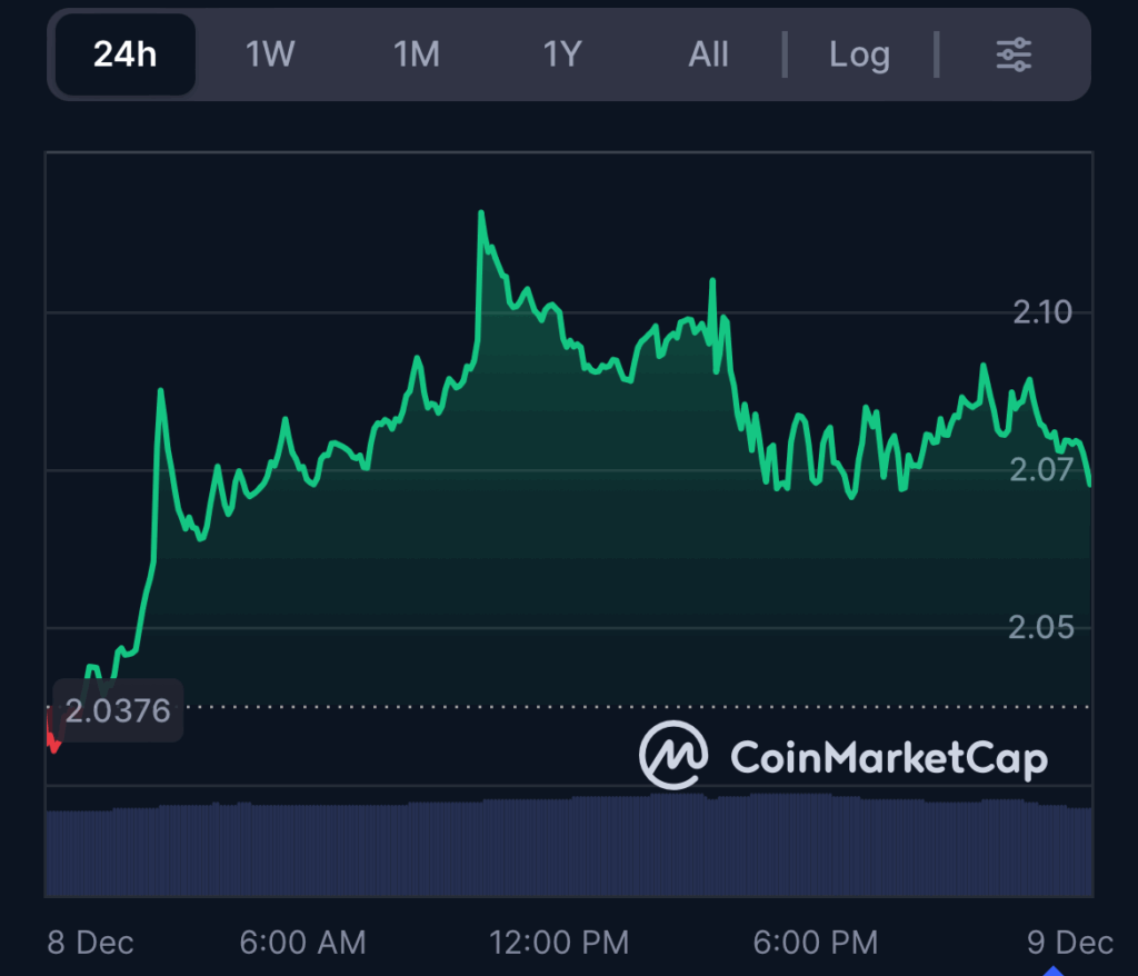 XRP Price Prediction: XRP Future Remains Uncertain As DeepSnitch AI Attracts Traders With Explosive 100x Potential image 1