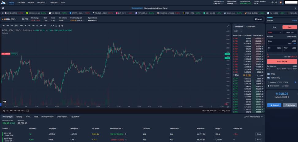 Kodiak 推出 Berachain 原生永續合約平台——Kodiak Perps,完善流動性生態版圖 image 0