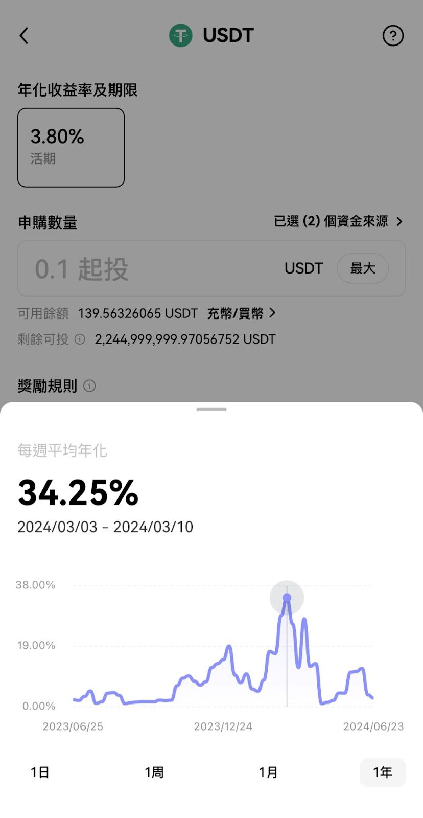 加密貨幣活期理財是什麼?怎麼操作? image 10