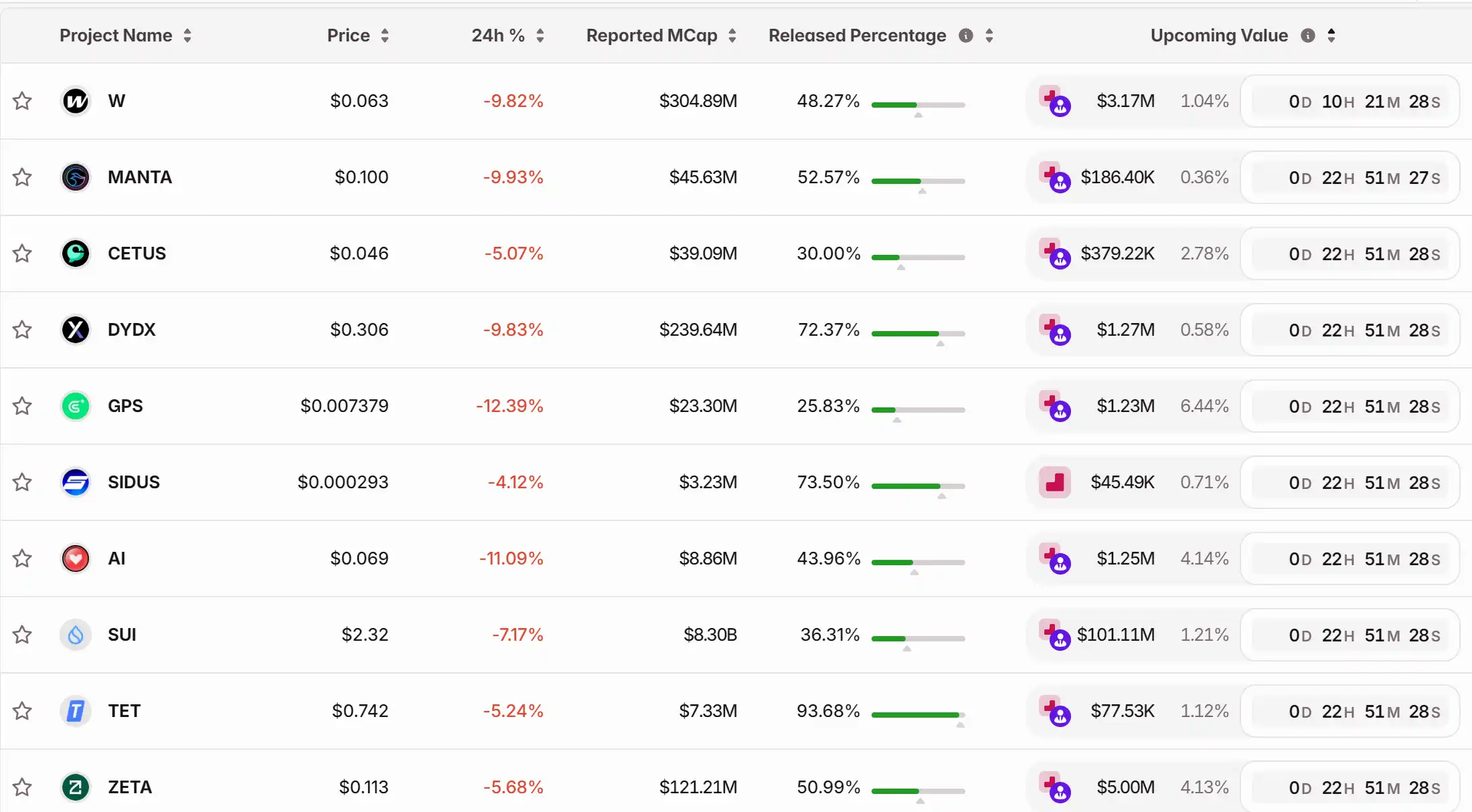 Những thông tin quan trọng về thị trường ngày 31 tháng 10 – nhất định phải đọc! | Tóm tắt hàng ngày của Alpha image 1