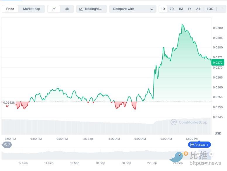 Financial sector earthquake! Even SWIFT can't hold on anymore! image 2