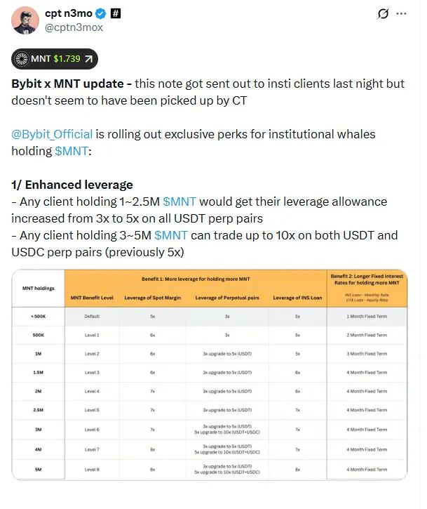 DeFiance Capital：关于 Mantle 你需要知道的一切 image 14