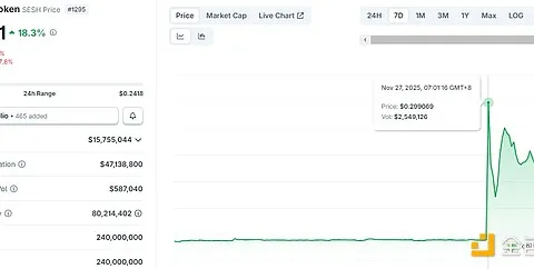 ¿Cuáles son los orígenes de las dos aplicaciones respaldadas por Vitalik? ¿Será la comunicación privada la próxima tendencia?