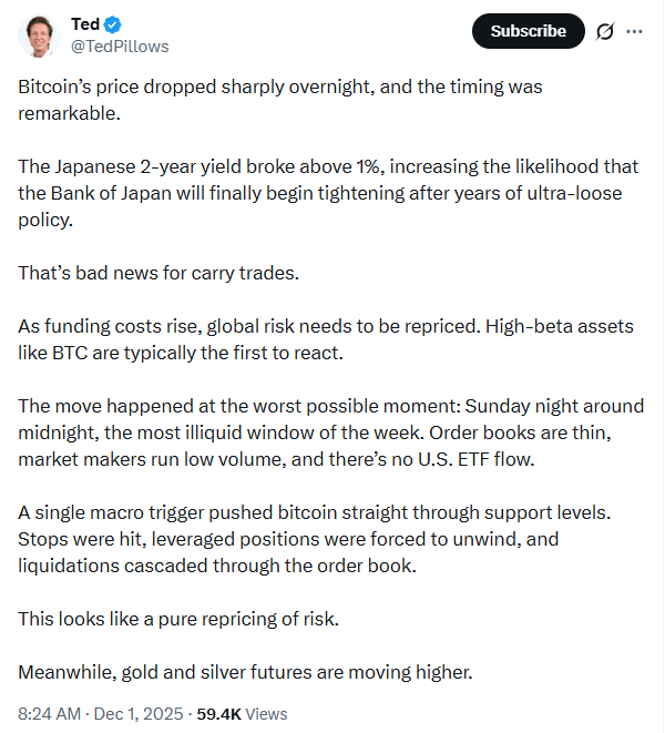 لماذا انخفضت سوق العملات الرقمية اليوم؟ image 0