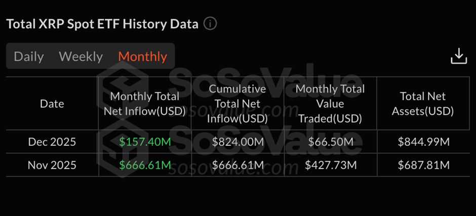 Новости криптовалют: Позитивный” прогноз Bank of America на 4% звучит по-бычьи, но почему именно сейчас? image 1