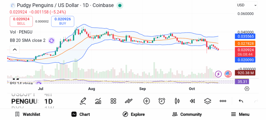 3 altcoins à faible coût prêts à offrir des gains massifs image 3