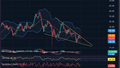 Desbloqueo de tokens HYPE por $60 millones: ¿Se avecina un gran evento de venta?