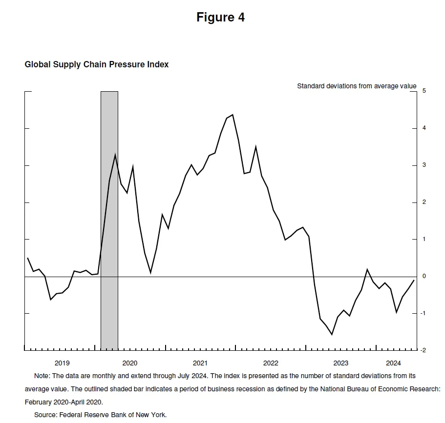 鲍威尔：现在是调整政策的时候 image 3