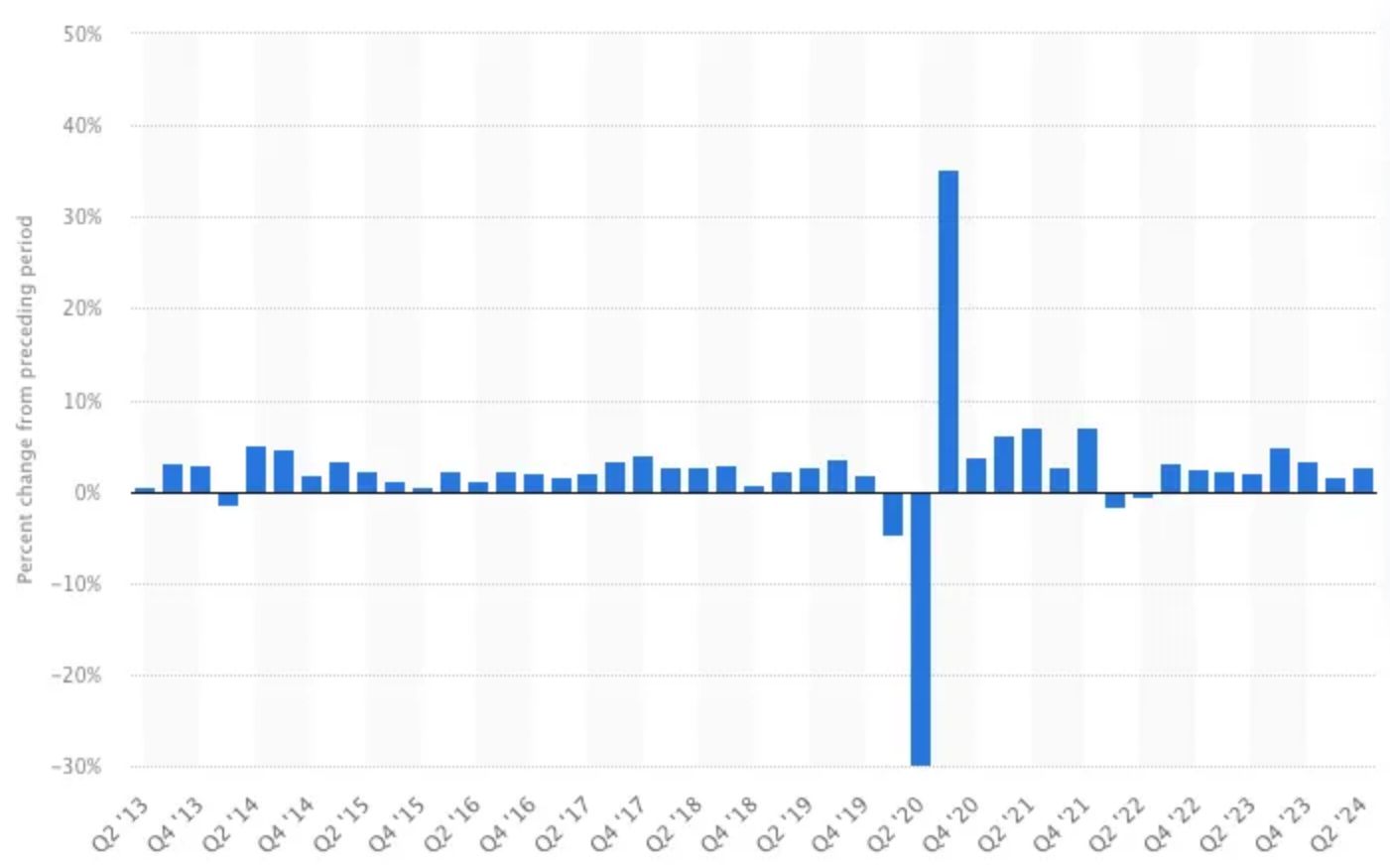 未来6到12个月加密市场的多头和空头观点分析 image 2