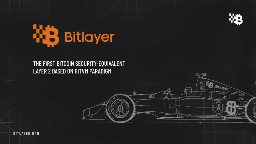 Bitlayer (BTR) là gì? Toàn tập về dự án Bitcoin Layer 2 gọi vốn 29 triệu USD image 1