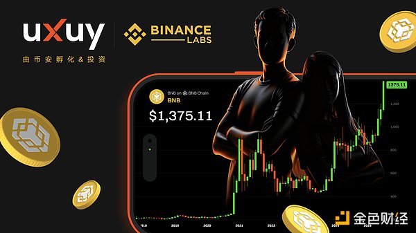 0xKevin: Insights for UXUY from BNB's All-Time High image 0