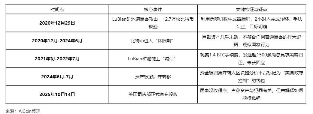 2000美元计划登场：特朗普的刺激还是豪赌？ image 2