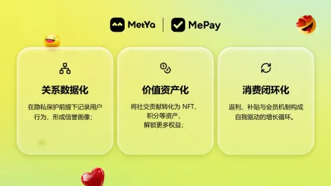 La marca de pagos Metyacard, perteneciente a Metya, se actualiza oficialmente a MePay.