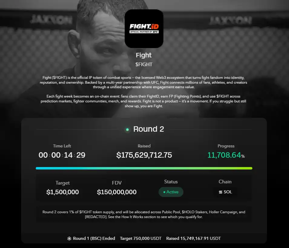 Trò chơi TGE Fight mới của Holoworld AI đã được đăng ký vượt mức 116 lần.