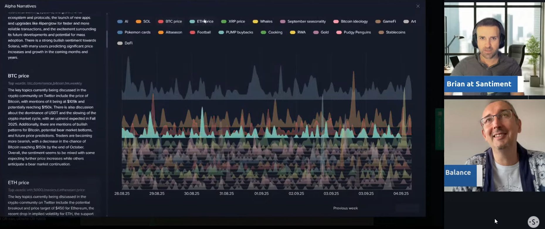 Il sentiment crypto passa alla paura mentre l’interesse per le altcoin minori diminuisce image 1