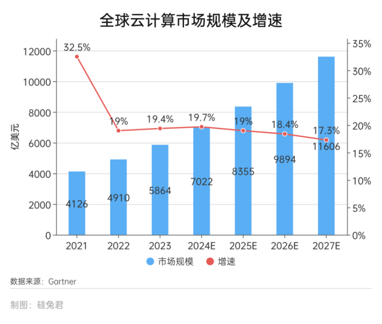 从 230 亿被拒绝到加价 100 亿敲定，谷歌为何非买下这家神秘以色列公司？ image 2