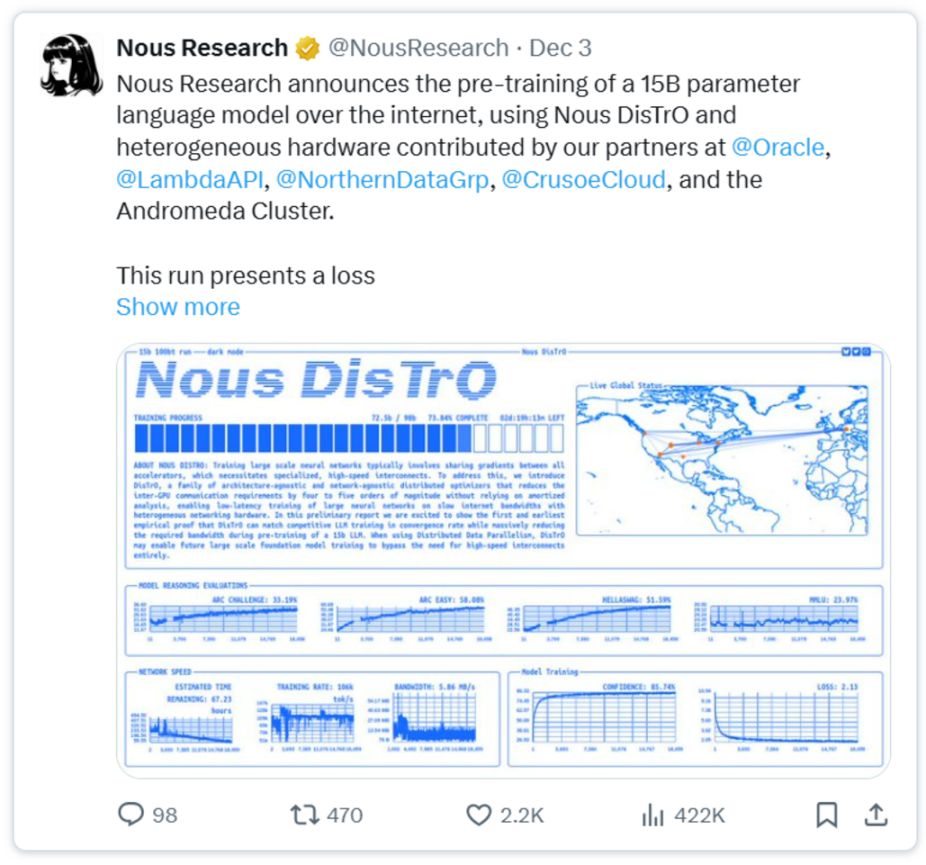 Solana における暗号通貨と AI の交差点にはどのような潜在的な機会が存在しますか? image 7