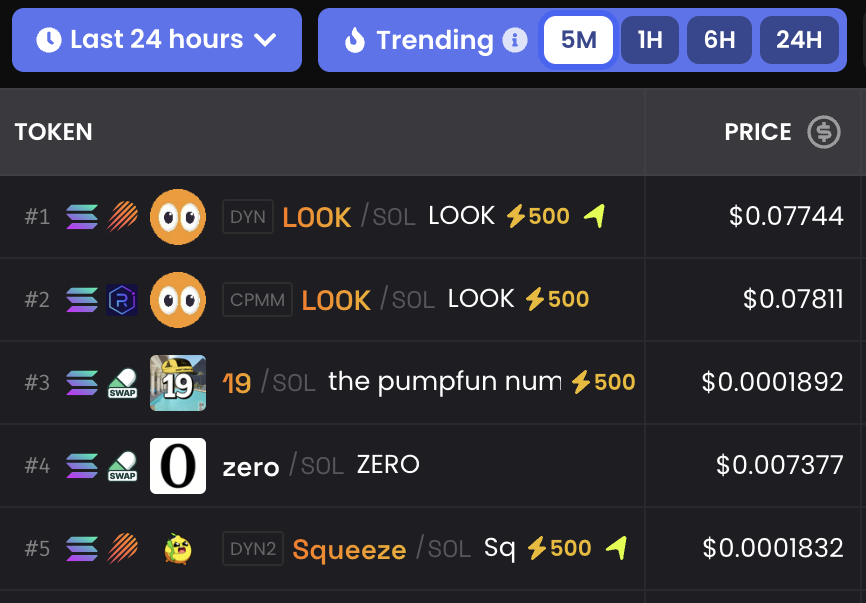 Is BSC Taking Over Solana This Meme Coin Cycle? image 0