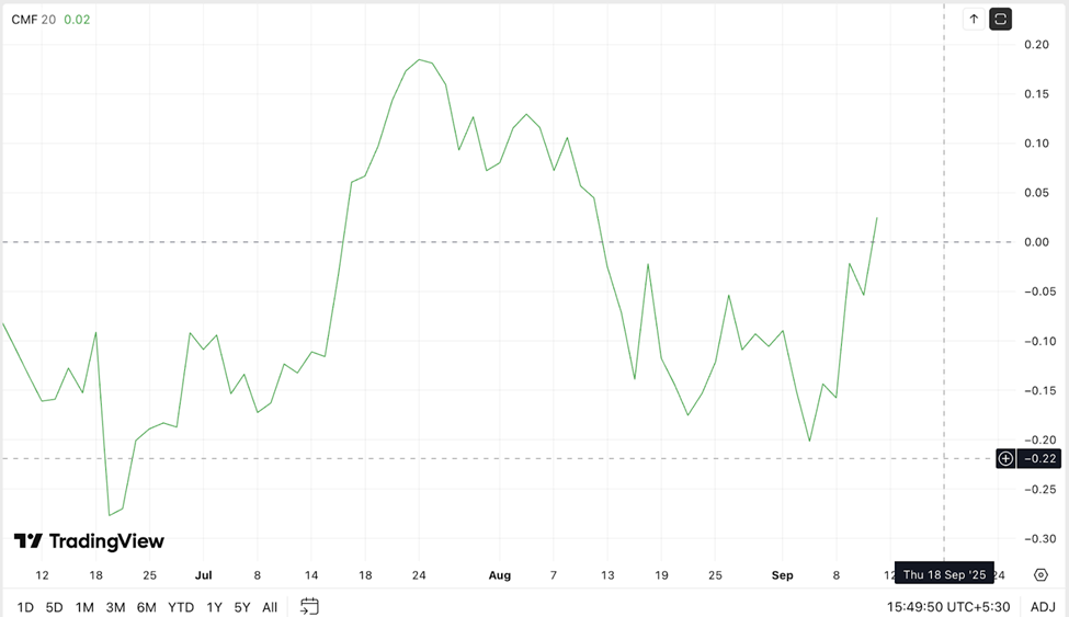 El precio de las acciones GLXY apunta a una subida del 30% gracias a una cripto-narrativa clave: así es cómo image 0