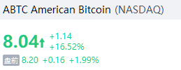 盘前异动 | AI软件股绩后回落，Figma业绩首秀跌超14%，C3.ai跌超12%，Q1营收不及预期 image 2