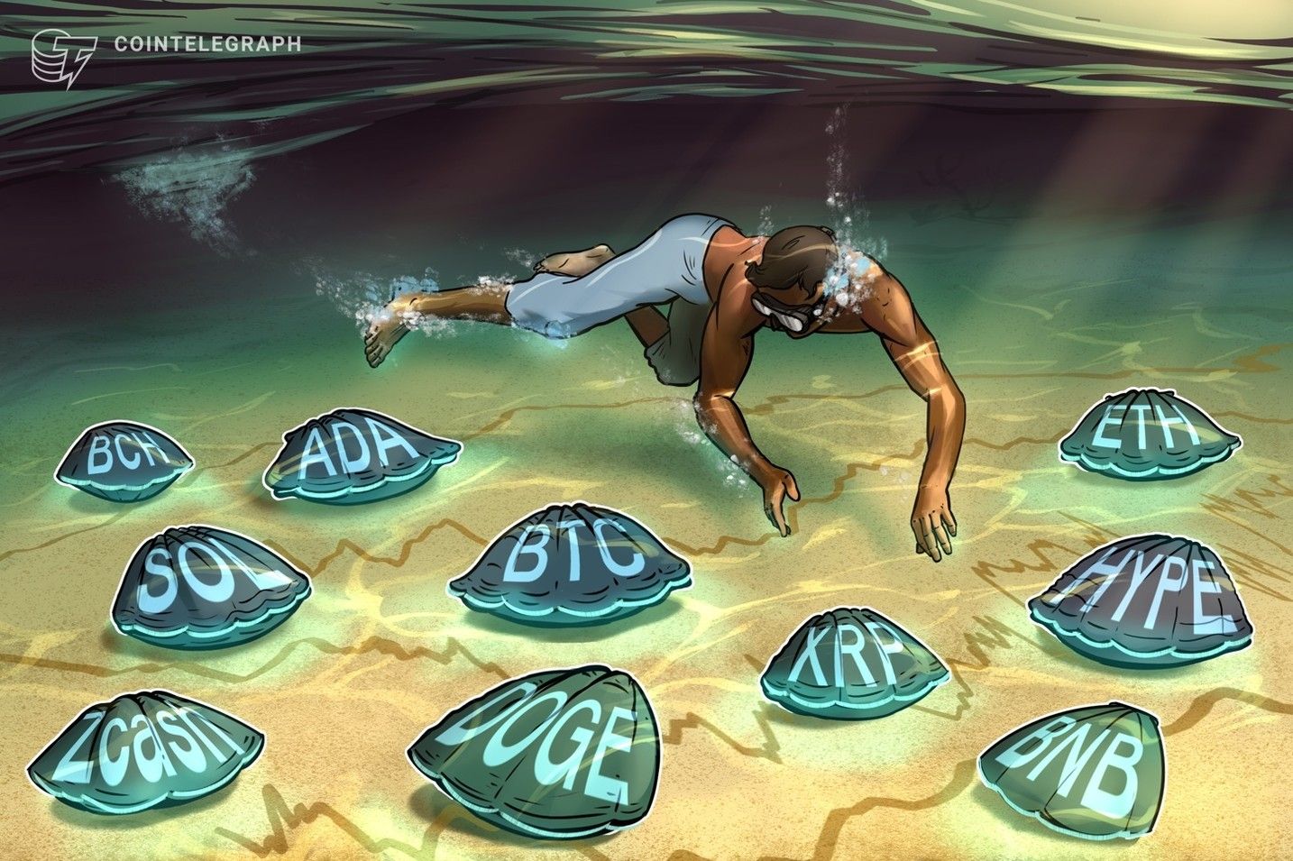 價格預測 11/19:BTC、ETH、XRP、BNB、SOL、DOGE、ADA、HYPE、BCH、ZEC