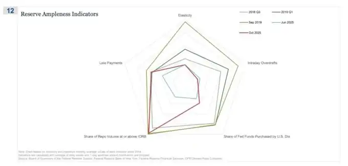 Makro Pulse: Nega Katta Pasayishlar Bozor Kutganidan Ham Qattiqroq Bo‘ladi image 2