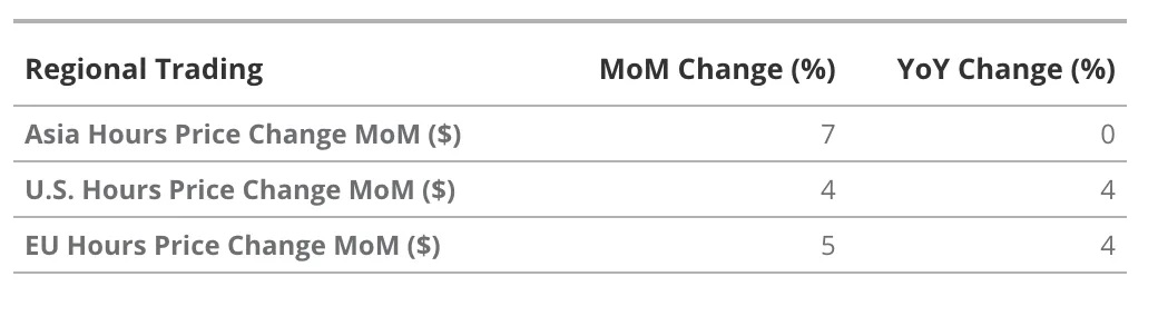 VanEck Research: ビットコインは今サイクルで 180,000 ドルに上昇します、なぜですか? image 0