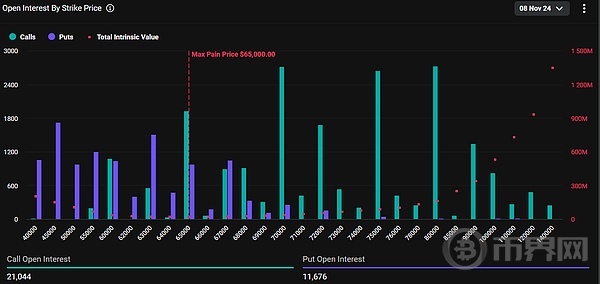 一切迹象都指向特朗普：这会成为比特币飙升的催化剂吗？ image 2