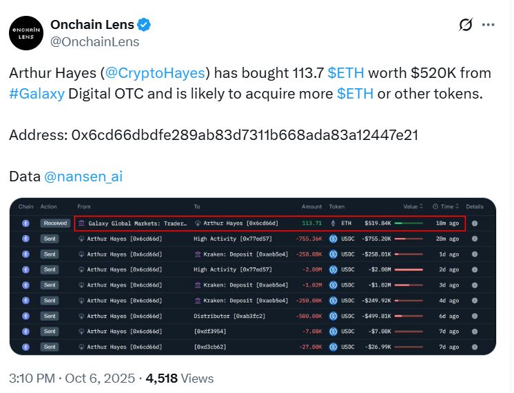 Predicción del precio de Ethereum: Un analista revela el plazo probable para que la ETH alcance la ATH image 0
