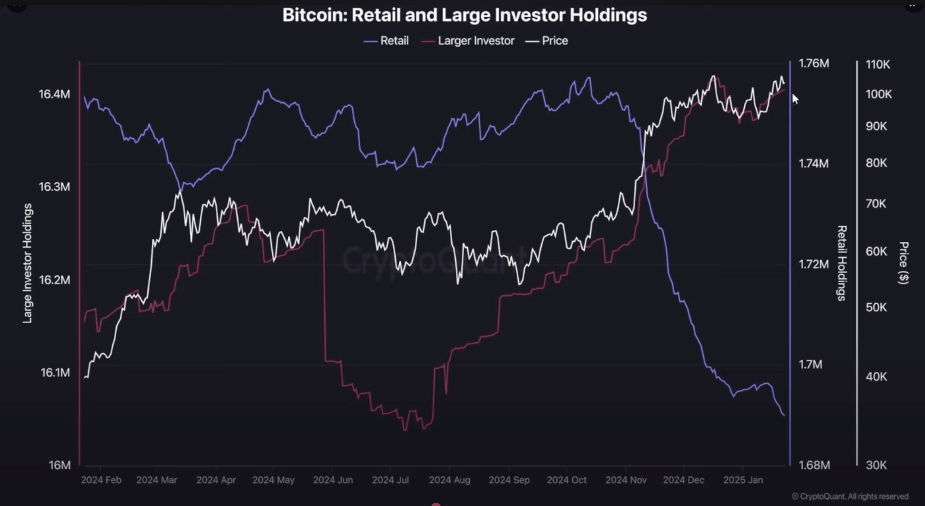 Market Maker mit Millionengeschäften: Marktmanipulation? image 1