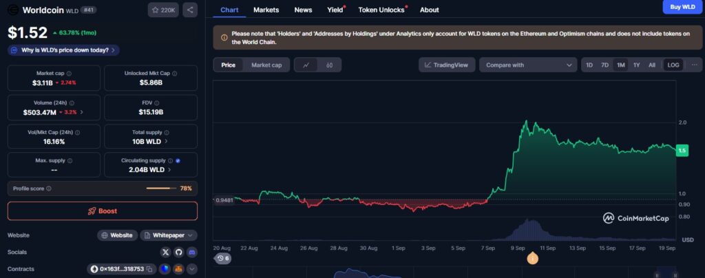 Les 5 secteurs crypto les plus rentables du moment image 4