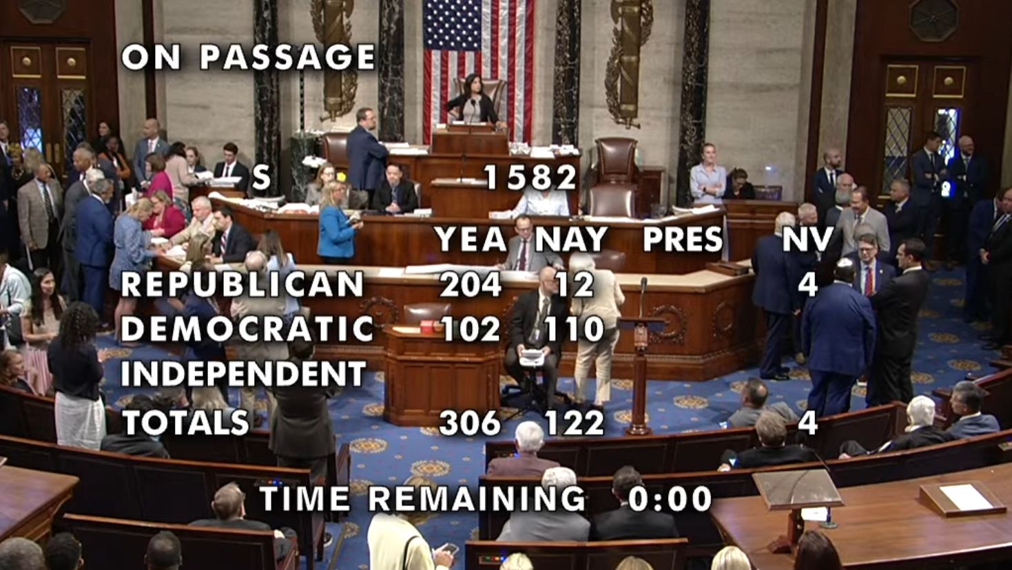 GENIUS Act Becomes First US Crypto Law After House Passage image 0