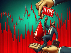 Hyperliquid (HYPE) giảm 16% trong một tuần khi phe gấu kiểm soát – Đà bán tháo có tiếp tục?