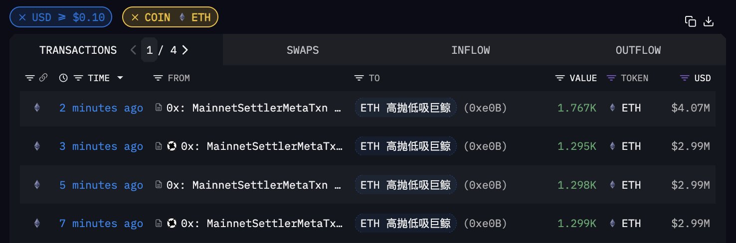 巨鲸动向追踪：美联储降息50个基点，比特币价格走势引发热议 image 5