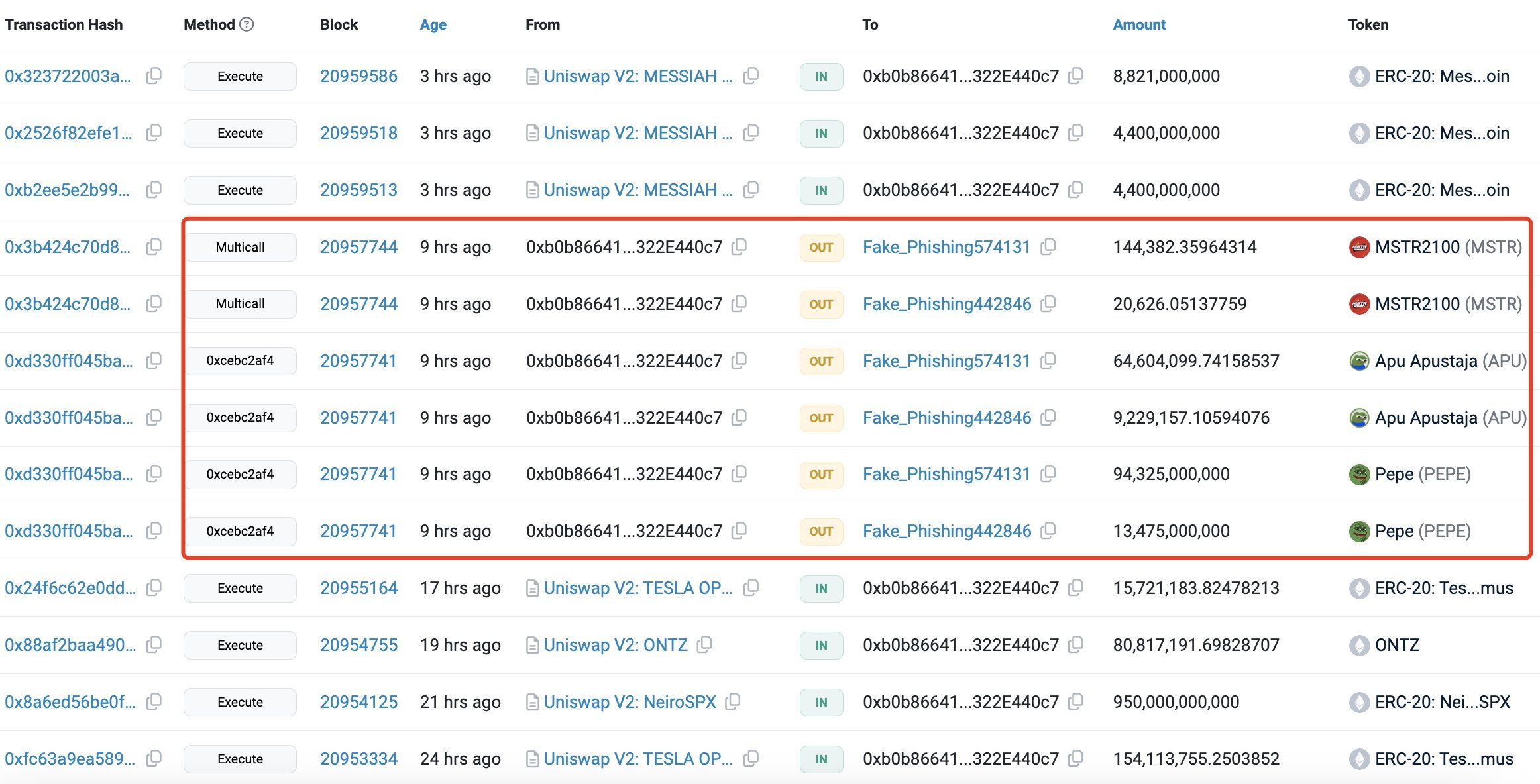 巨鲸动向追踪：Galaxy Digital 充值 7000 枚 ETH，价值 1748 万美金 image 2