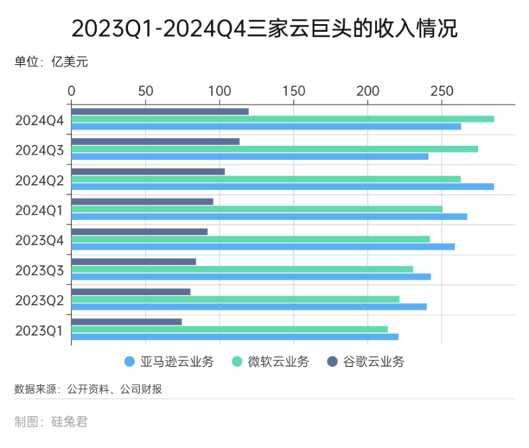 从 230 亿被拒绝到加价 100 亿敲定，谷歌为何非买下这家神秘以色列公司？ image 4