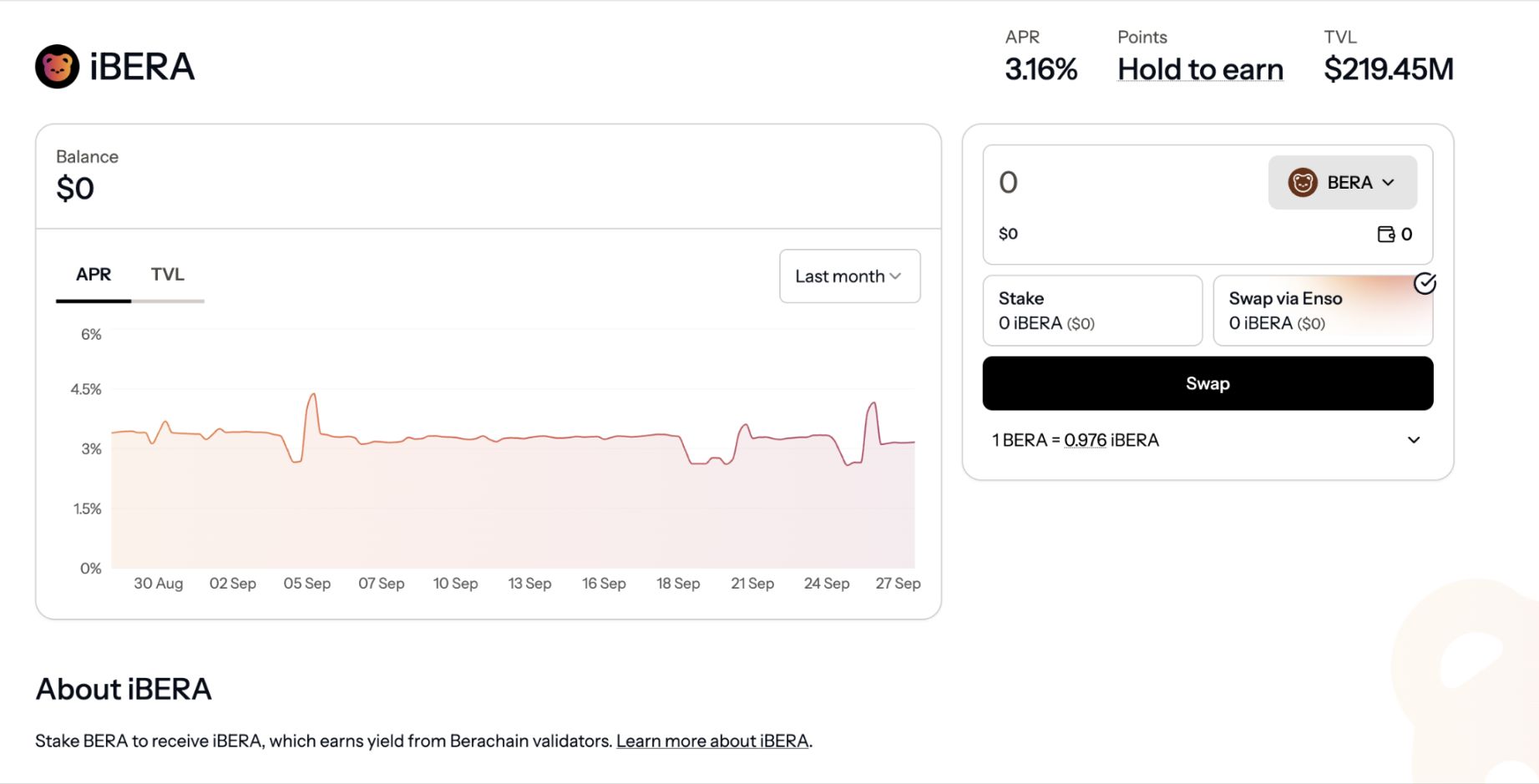 Infrared Finance:Berachain 上的流动性质押独角兽 image 1