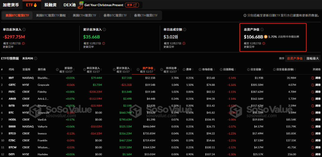DeFi税收新规背后的历史必然性：美国新金融殖民的思考与行业从业者的决策思路 image 2