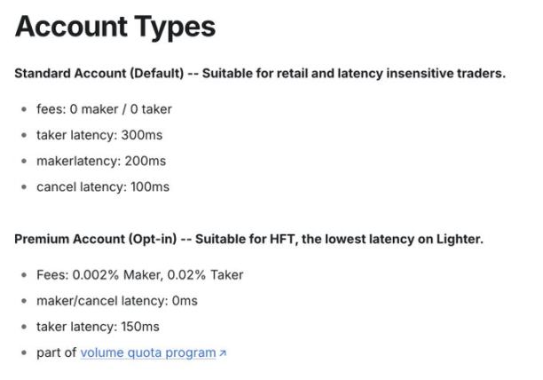 Під приводом «нульової комісії» реальна вартість Lighter вища у 5–10 разів? image 0