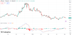 Avalanche (AVAX) Flashes Buy Signal, $30 Ahead? image 1