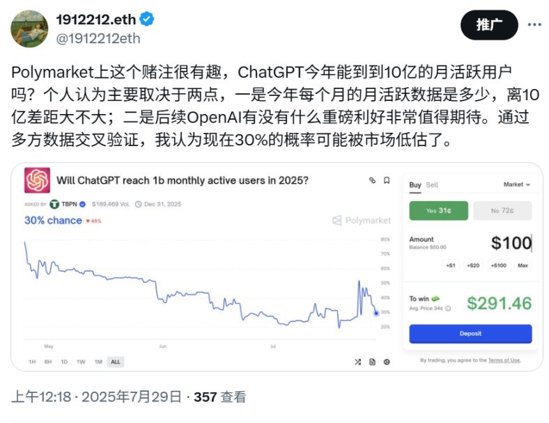 Catatan Investor Pemula ④: Terombang-ambing antara rugi dan untung, Polymarket Memberikan Saya Pelajaran image 0