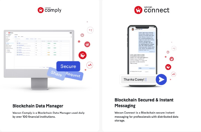 Une banque de milliardaires du Moyen-Orient rejoint une blockchain Suisse image 3