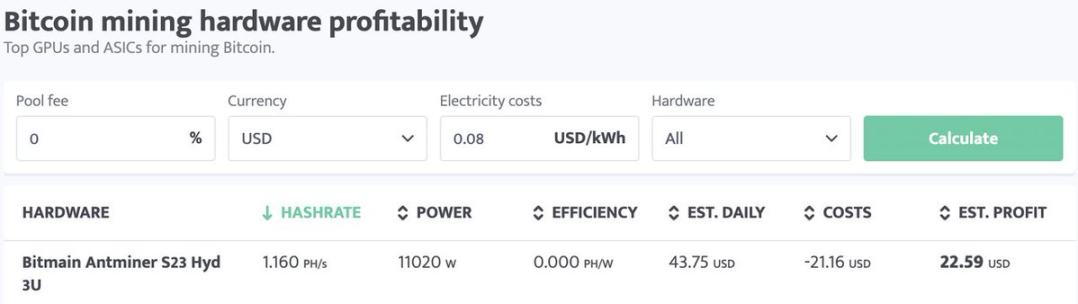 Po wzroście o 1460%: ponowna ocena podstaw wartości ZEC image 4